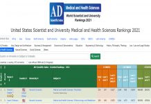 United States Scientist and University Medical and Health Sciences Rankings 2021