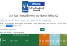 United States Scientist and University Natural Sciences Rankings 2021