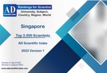 Singapore Top 3.000 Scientists 