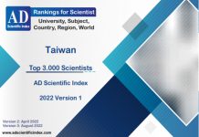 Taiwan Top 3.000 Scientists 