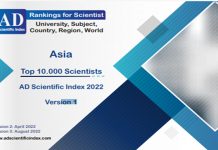 Asia Top 10.000 Scientists 