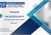Canada Top 10.000 Scientists 