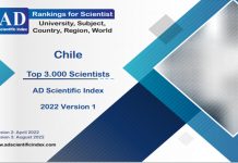 Chile Top 3.000 Scientists 