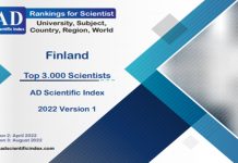 Finland Top 3.000 Scientists 