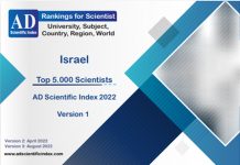 Israel Top 5.000 Scientists 