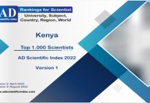 Kenya Top 1.000 Scientists