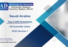 Saudi Arabia Top Scientists