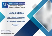 United States Top 10.000 Scientists 