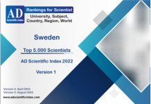 Sweden Top 5.000 Scientists 