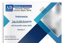 Indonesia Top 10.000 Scientists