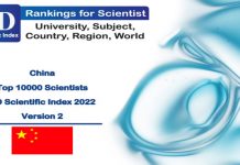 China Top 10000 Scientists